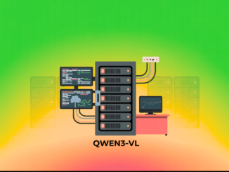 Alibaba’s Qwen AI Releases Compact Dense Qwen3-VL 4B/8B (Instruct & Thinking) With FP8 Checkpoints