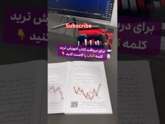 Candlestick Patterns for Beginners#trading #Bitcoin #Crypto #trending #viral #shorts