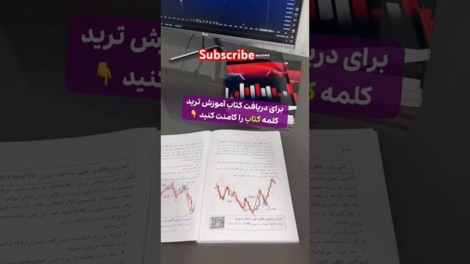 Candlestick Patterns for Beginners#trading #Bitcoin #Crypto #trending #viral #shorts