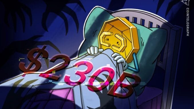 Crypto Market Cap Falls by $230B as Fear Index Hits April Lows