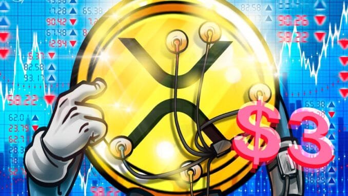 How Low Can The Price Go Next? How Low Can The Price Go Next?