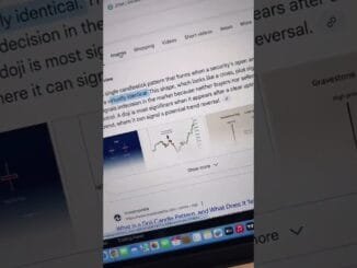 Multiply Your Income Without Working Longer Hours. #trading #trending #crypto #news #fy #viral