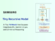 Tiny Recursive Model (TRM): A Tiny 7M Model that Surpass DeepSeek-R1, Gemini 2.5 pro, and o3-mini at Reasoning on both ARG-AGI 1 and ARC-AGI 2