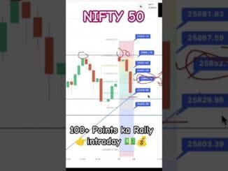 #stockmarket#trading#banknifty #cryptotrading#crypto#news #update #trader#forextrading #daytrading
