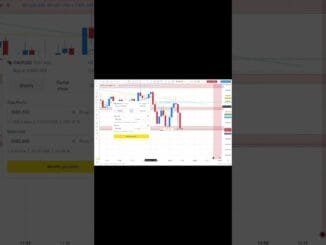 90 days discipline trading challenge ka 06 day forex trading forbeginners|#bitcoin  #yt_shorts_video