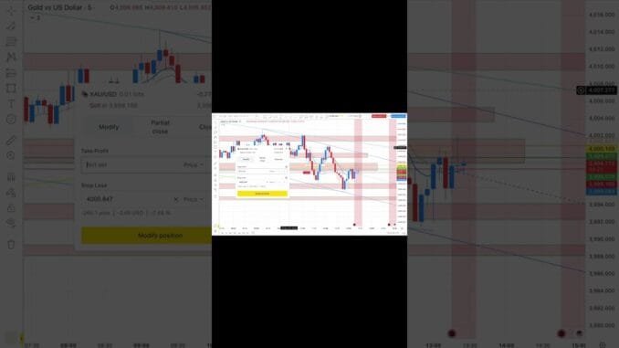 90 days discipline trading challenge ka 09 day | forex trading for beginners |#trading #bitcoin #yt