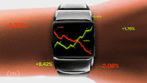 Bitcoin, Gold, and Silver Enter Make-or-Break Territory Bitcoin, Gold, and Silver Enter Make-or-Break Territory