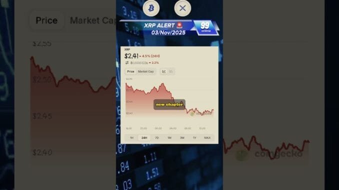 🚨 XRP ALERT: #KareemNetworkXRP #XRP #Ripple #XRPNews #XRPAlert #CryptoNews #XRPArmy #Shorts