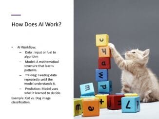 AI Beginners Guide 2025 #ArtificialIntelligence #AIForBeginners #AIMindStudio #LearnAI #AIExplained