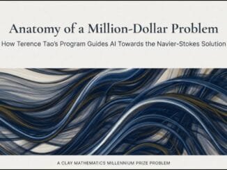 How Terence Tao's Program Guides AI Towards the Navier-Stokes Solution