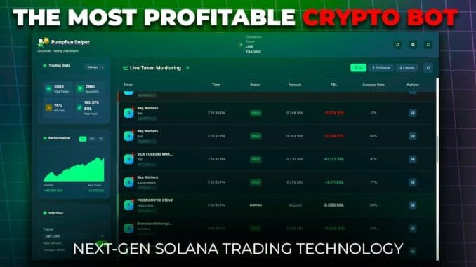 Solana Crypto Sniper Bot! | How to Snipe Memecoins Guide! | NEW Crypto Trading Bot!