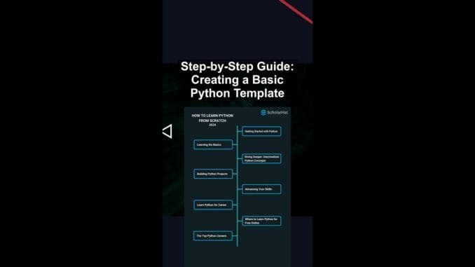 Step-by-Step Guide: Creating a Basic Python Template #ai #artificialintelligence #machinelearning