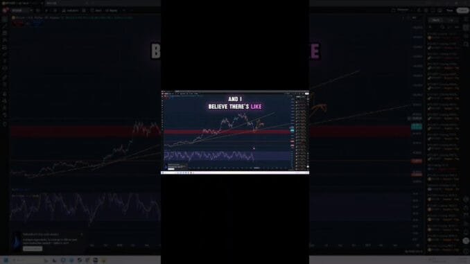 #Bitcoin #BTC #Crypto #BitcoinBullish #CryptoNews #BitcoinPrice #BullRun #CryptoMarket