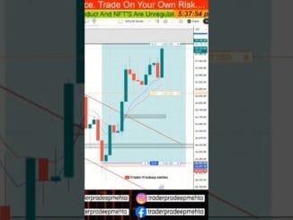 Bitcoin Scalping After Long Break | Crypto Live | Trading Setup #shortsvideo #youtubeshorts #crypto