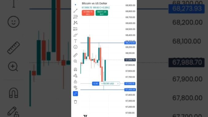 Crypto Profit Book 📘 | Best Trading Strategy for Consistent Income (2026 Guide)