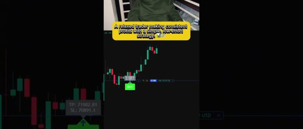 GainzAlgo V2 Alpha guides all my entries 🚀 #crypto #stocks #forex #notfinancialadvice