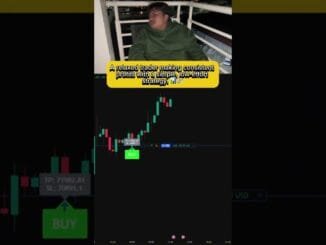 GainzAlgo V2 Alpha guides all my entries 🚀 #crypto #stocks #forex #notfinancialadvice