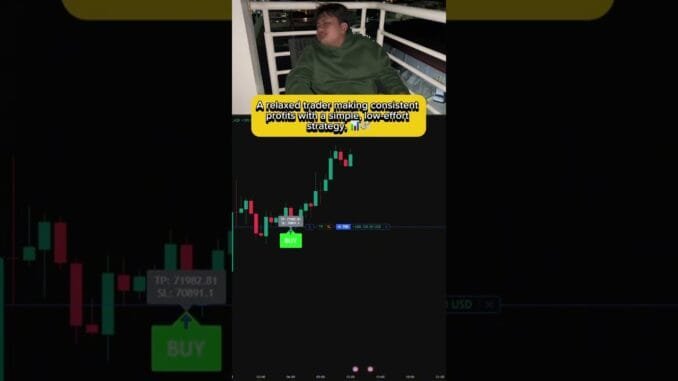 GainzAlgo V2 Alpha guides all my entries 🚀 #crypto #stocks #forex #notfinancialadvice