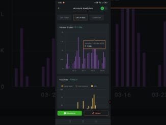trading se profit hota hai kya #crypto #trading #forextrading #scalping