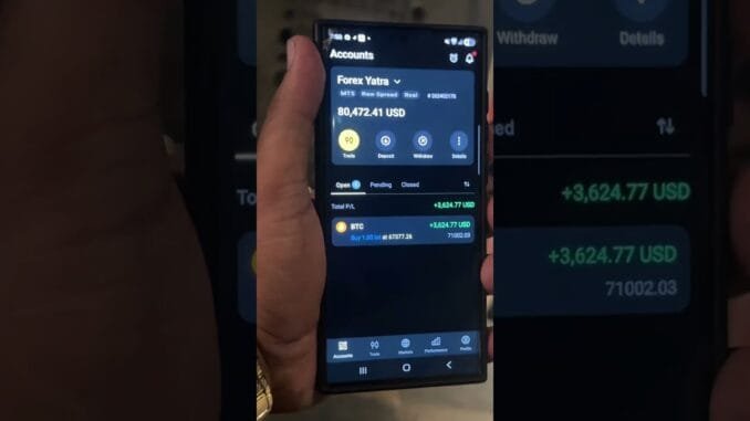 Bitcoin trading for beginners #crypto #trading #daytrader #cryptoeducation