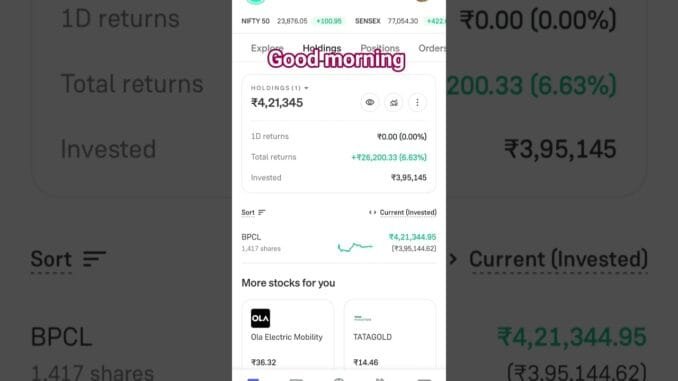 The Best Forex Trading Tips for Beginners #bpclsharenewstoday #stockmarket #crypto #tredingshorts