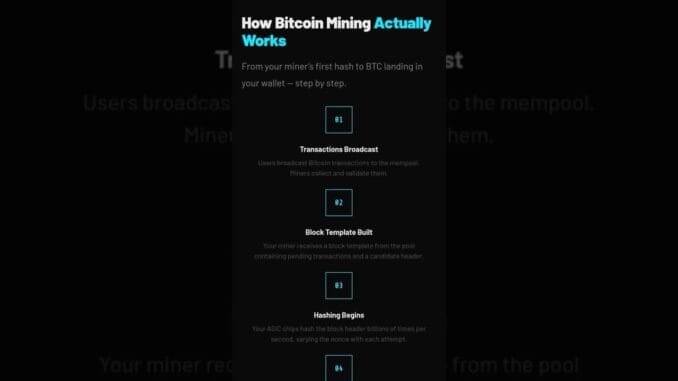 The Bitcoin Home Mining Guide / FAQ is live! It's time to learn! #Bitcoin #mining #solo