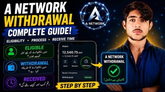 A Network Withdrawal Kaise Kare? Full Step-by-Step Guide 2026