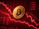 Bitcoin drops to $73K