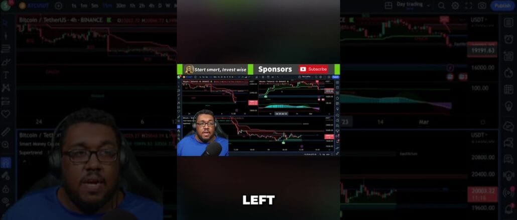 Master Crypto Trading Charts: Your Guide #shorts