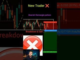 New Trader vs Professional Trader | Trap Trading  | Forex & Crypto Beginners Guide #shorts