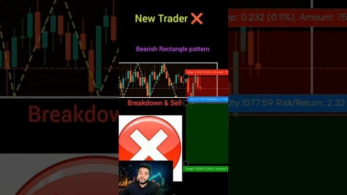 New Trader vs Professional Trader | Trap Trading  | Forex & Crypto Beginners Guide #shorts
