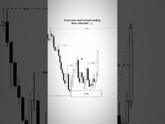 Smart Money Concept Trading Strategy 📈 | Best Entry Setup for Beginners #trading #forex #trading