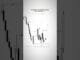 Smart Money Concept Trading Strategy 📈 | Best Entry Setup for Beginners #trading #forex #trading