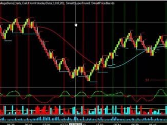 live forex and Beginners Guide to Crypto trading