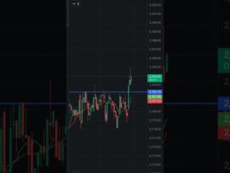 #stk #btc #bitcoin #crypto #trading #cryptonews