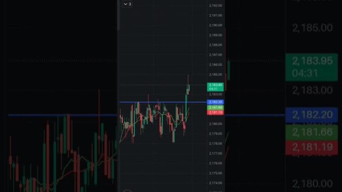 #stk #btc #bitcoin #crypto #trading #cryptonews
