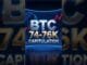 【Multi SUB】BTC 74-76K Capitulation: $576M Liquidations! 🚨 #shorts #cryptonews