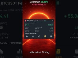 Consistent Winst Maken met Binance Futures: Masterclass voor Beginners!