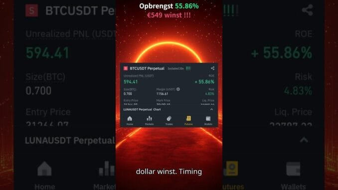 Consistent Winst Maken met Binance Futures: Masterclass voor Beginners!