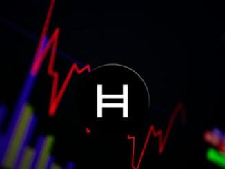 Hedera (HBAR) price outlook