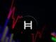 Hedera (HBAR) price outlook