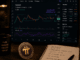 The PI token consolidating around $0.125.