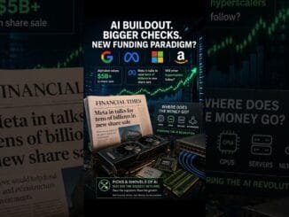 Stock Market News #ai #trading #stockmarket