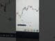 #cryptotrading #crypto #cryptonews #bitcoin #beachcombing #liquidation #trading #btc #life