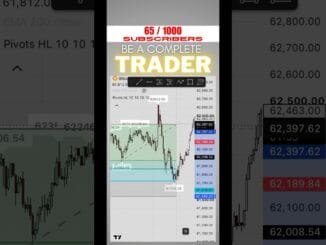 Fib￼ retracement trading strategy for beginners basic trading strategy 2026 crypto gold Scalping