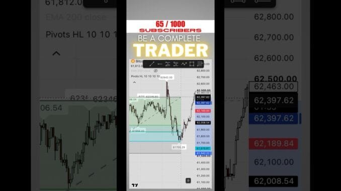 Fib￼ retracement trading strategy for beginners basic trading strategy 2026 crypto gold Scalping