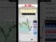 Fib￼ retracement trading strategy for beginners basic trading strategy 2026 crypto gold Scalping
