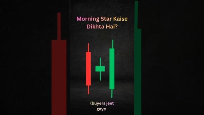 Morning Star & Evening Star Pattern | Crypto Beginners Guide | Urdu/Hindi #cryptopakistan