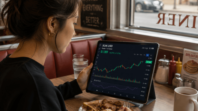 XLM extends recovery amid rising Open Interest XLM extends recovery amid rising Open Interest