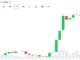 Bitcoin Bull Cycle Peak Could Be Driven by Global ETF Demand